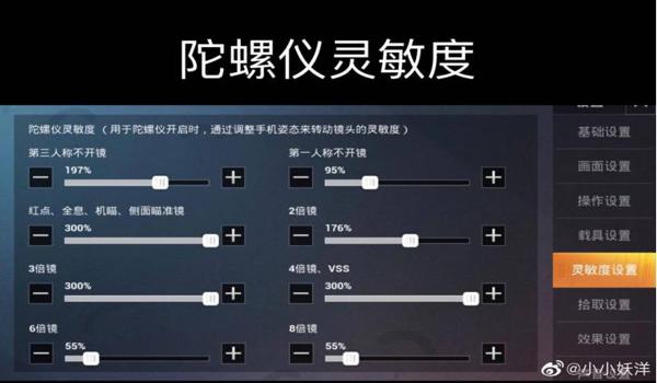 和平精英三倍ak压枪灵敏度
