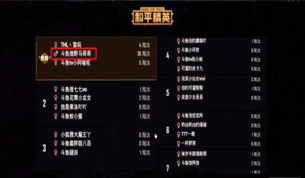 和平精英辅助网名男生霸气