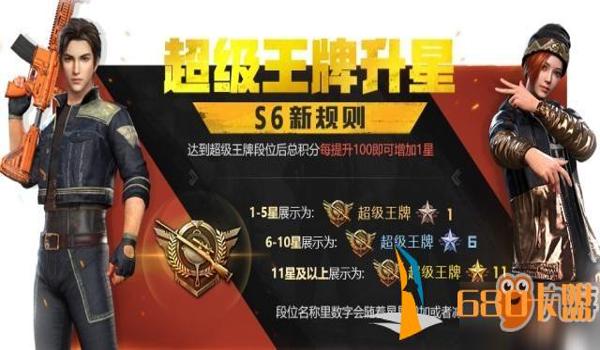 和平精英奶妈辅助谁最强