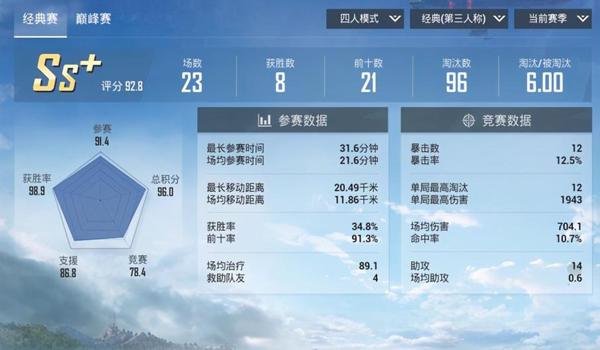 和平精英排位赛辅助软件
